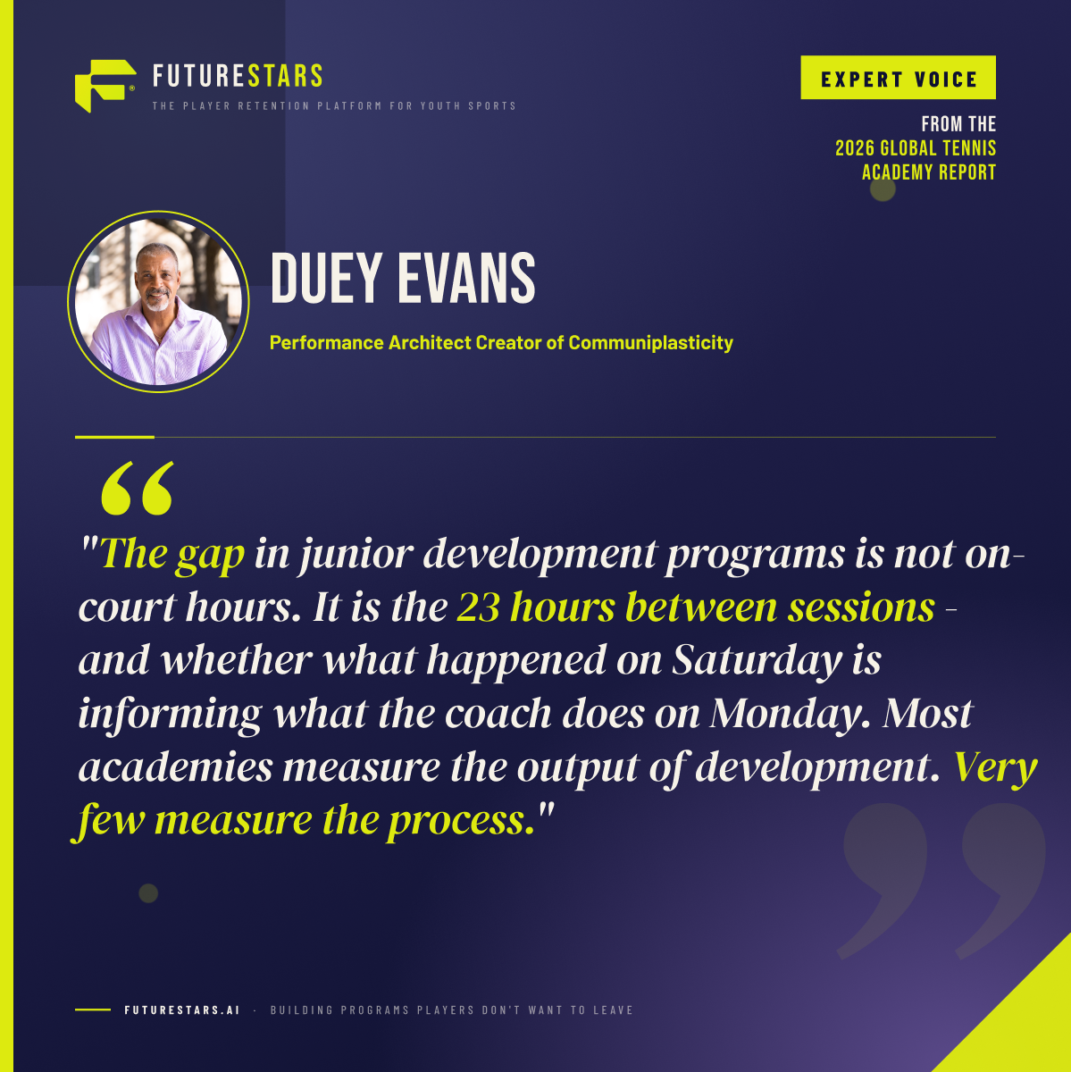 Duey Evans, Performance Architect: The gap in junior development programs is not on-court hours. It is the 23 hours between sessions - and whether what happened on Saturday is informing what the coach does on Monday. Most academies measure the output of development. Very few measure the process.