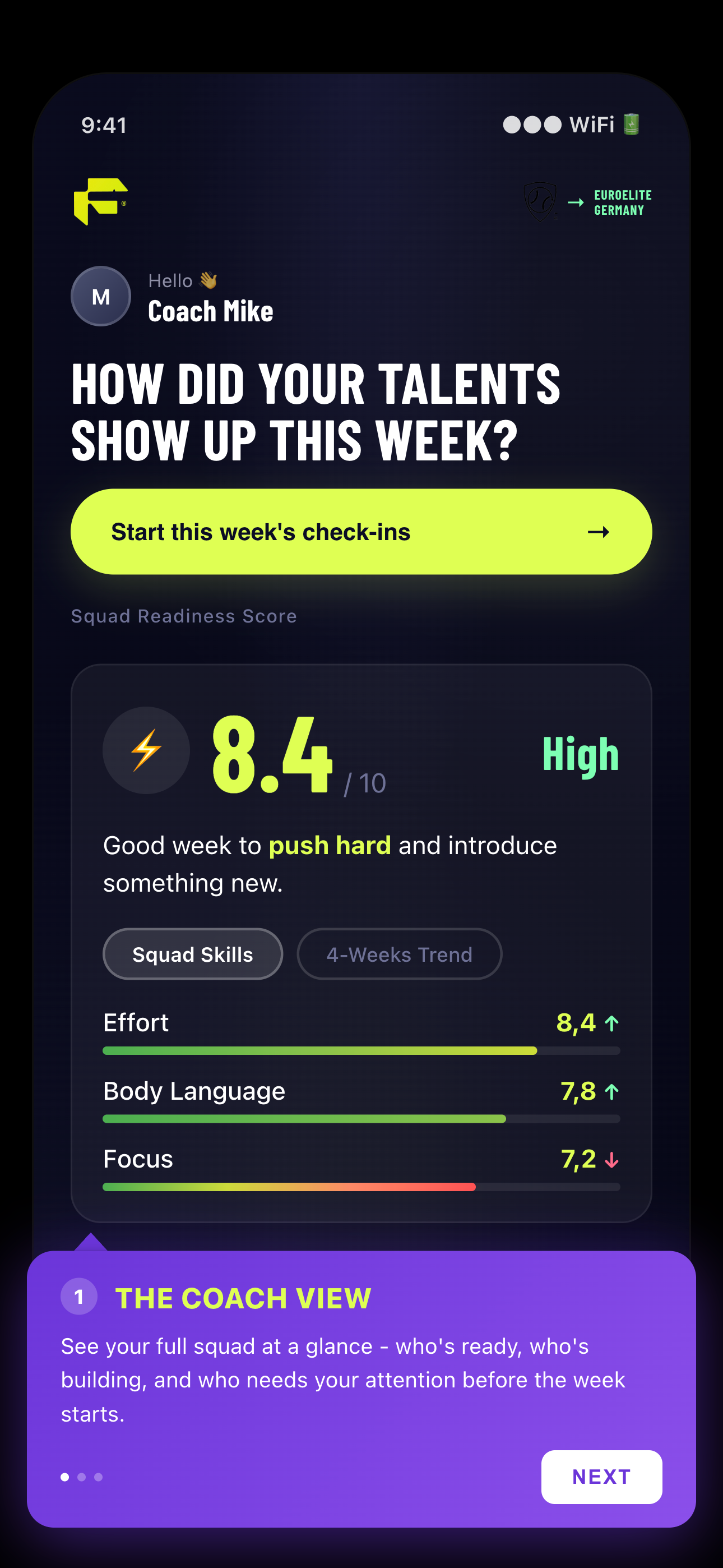 The coach's weekly squad readiness dashboard