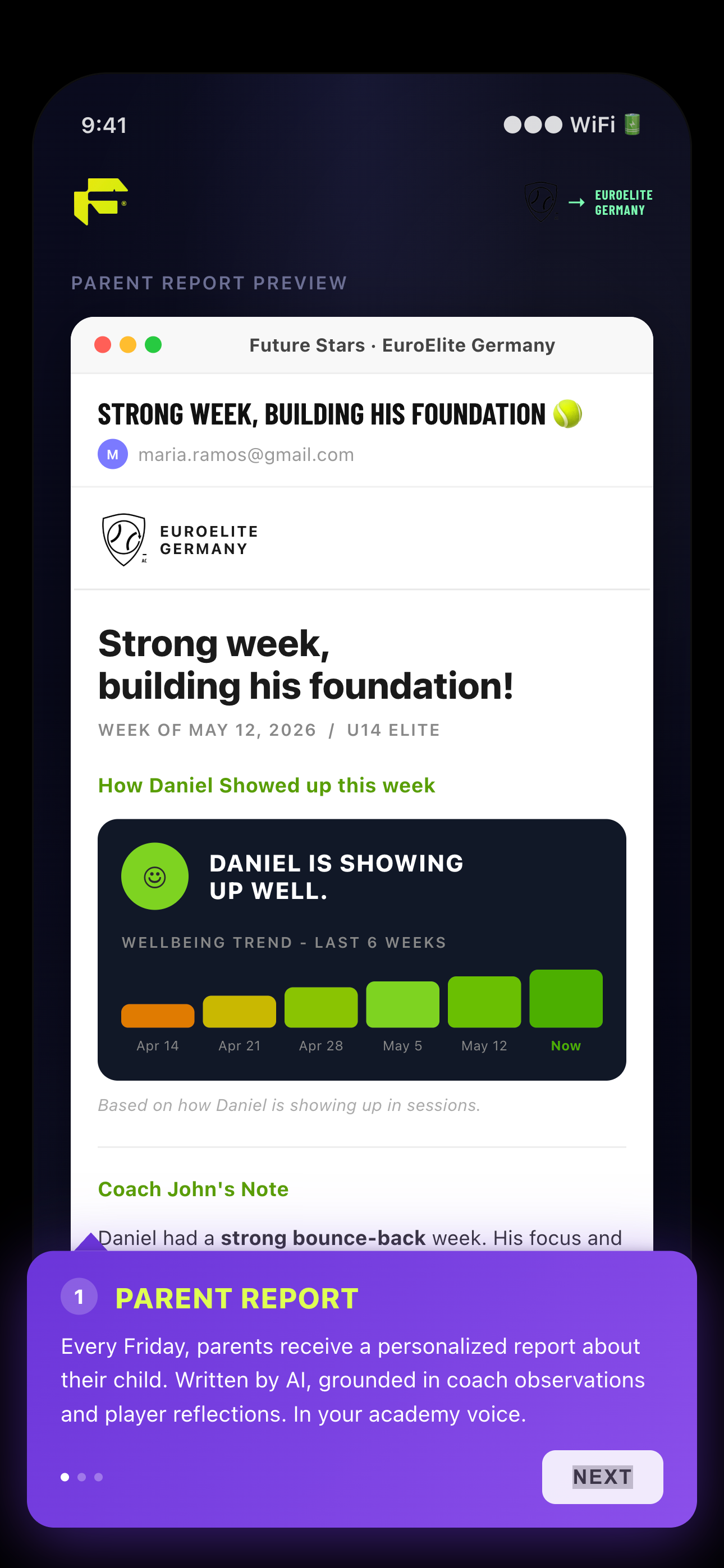 The automated Friday parent report, generated from coach and player check-ins
